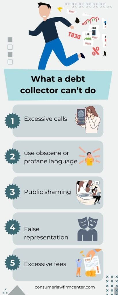 Comenity Bank Harassment