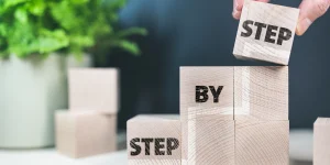 Step By Step Plan To Respond To Collection Activity