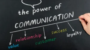 Shift Communication to Written Format