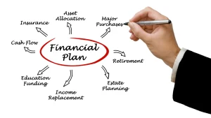 The Emotional and Financial Impact of Persistent Collection Activity