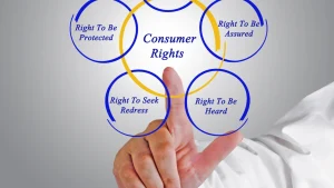 Your Federal Rights Under Consumer Protection Laws
