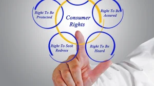 How Consumer Rights Law Firm PLLC Helps Consumers 